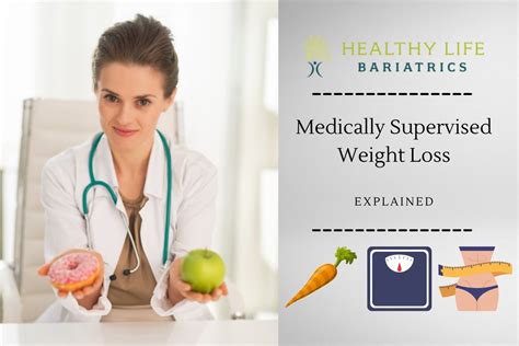 Medically supervised Diet Programme and maintenance.